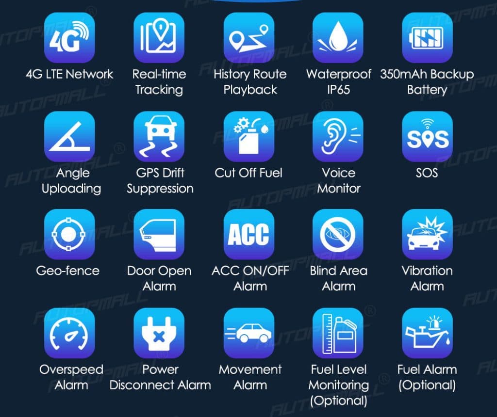 Dispositivo GPS