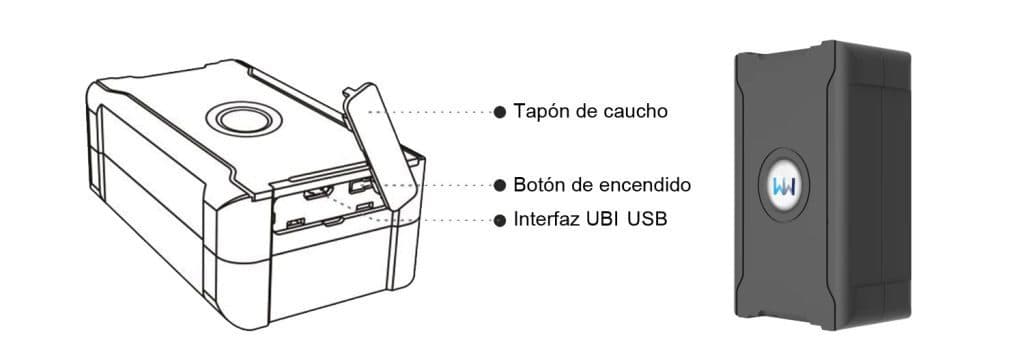 Rastreador GPS