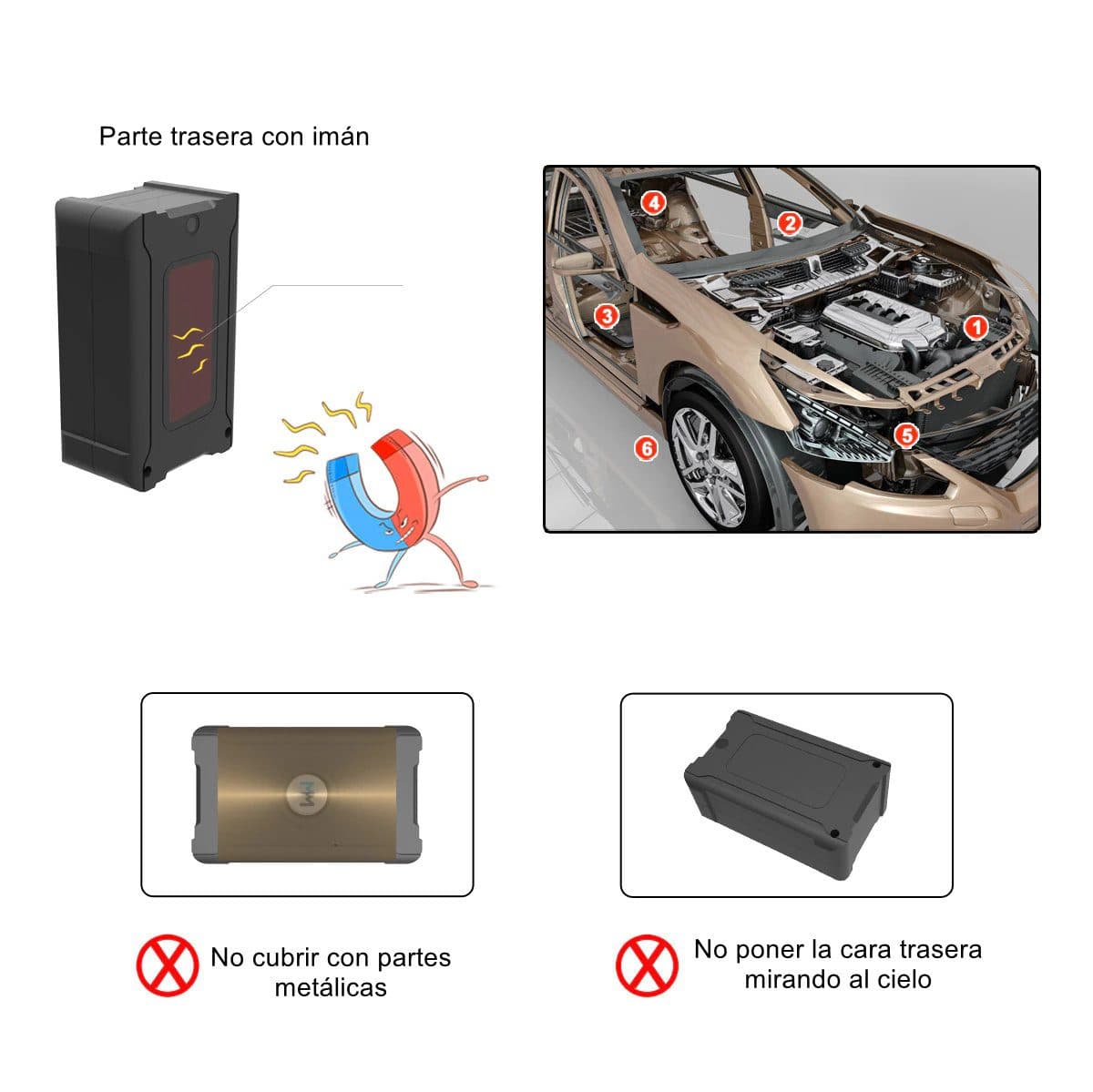 Rastreador GPS