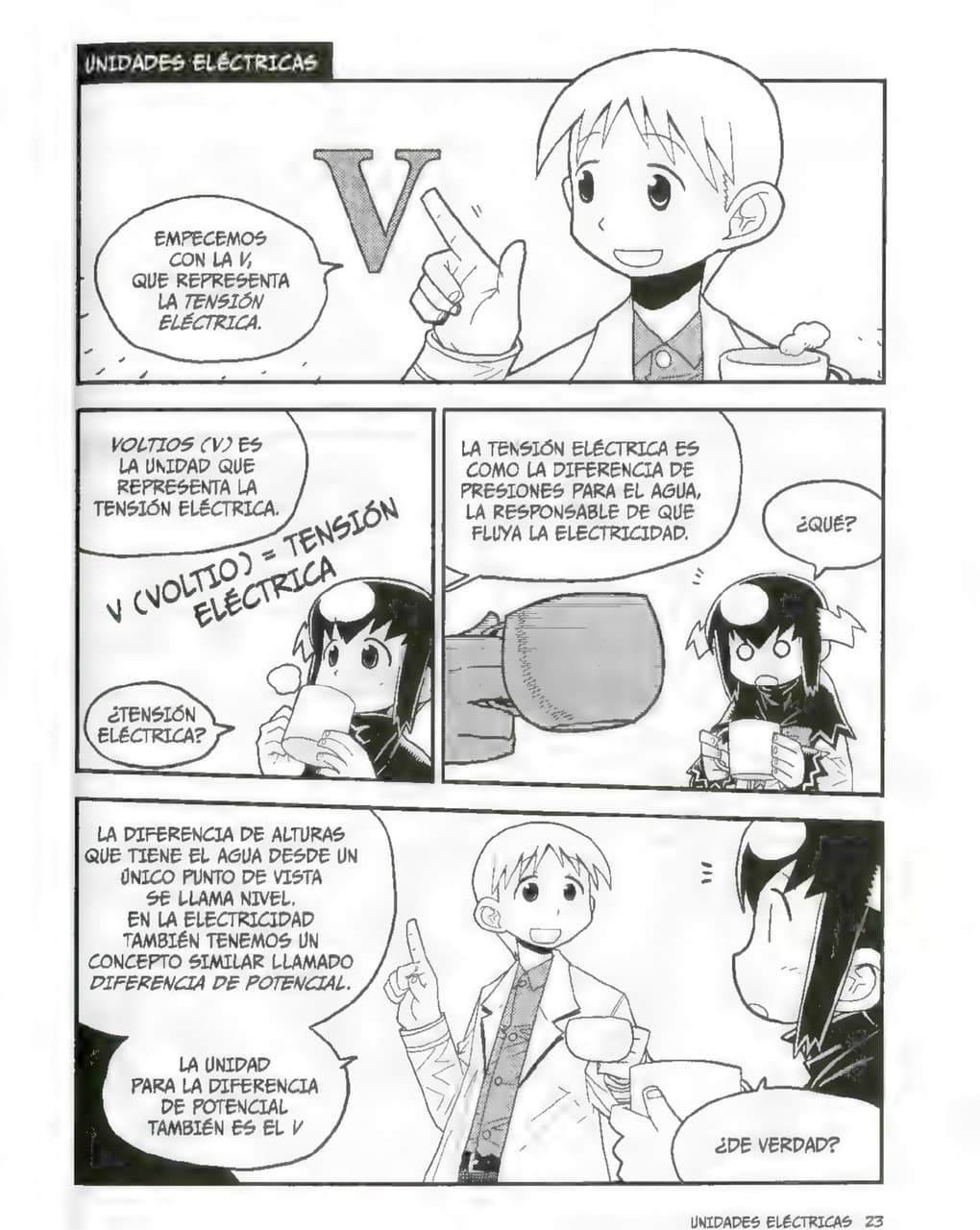 La Guía Manga de La Electrónica - Kazuhiro Fujitaki pagina 22