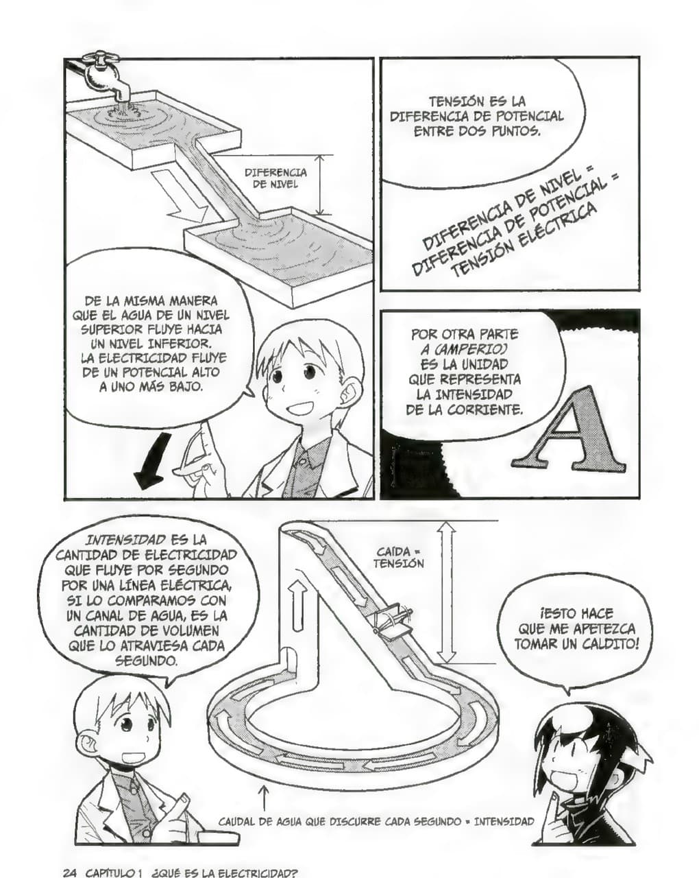 La Guía Manga de La Electrónica - Kazuhiro Fujitaki pagina 23