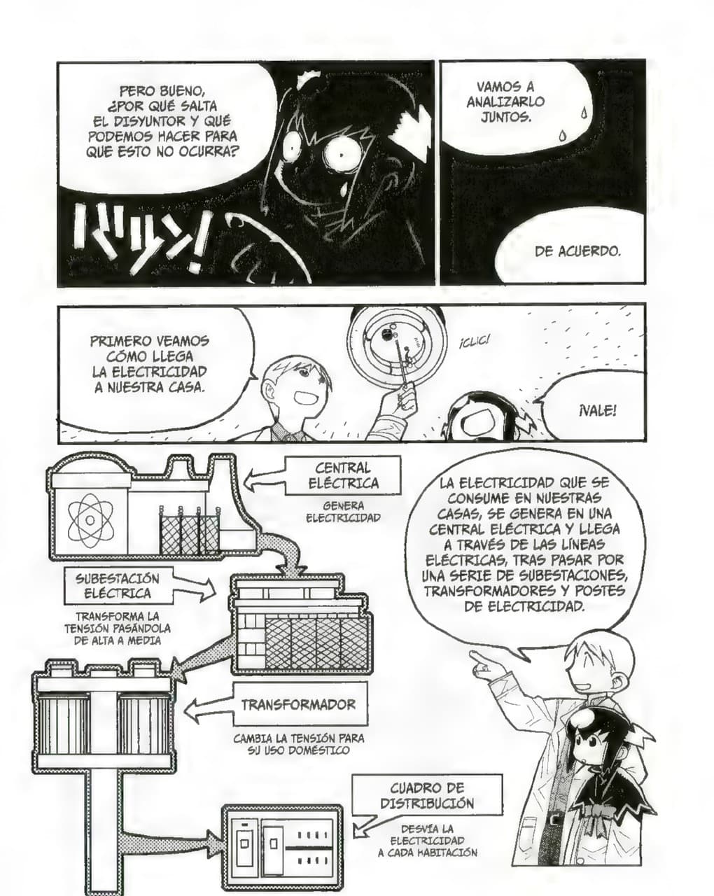 La Guía Manga de La Electrónica - Kazuhiro Fujitaki pagina 27