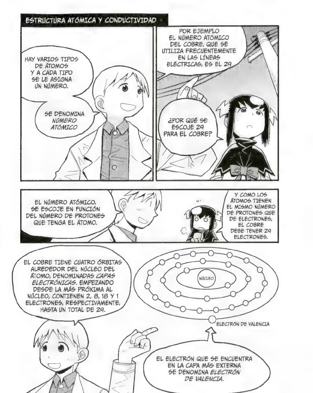 La Guía Manga de La Electrónica - Kazuhiro Fujitaki pagina 41