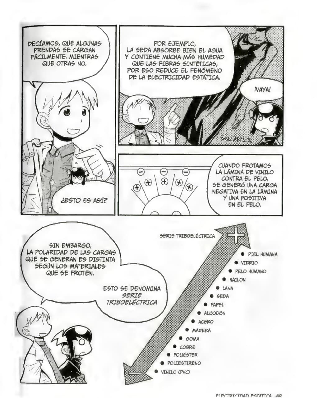 La Guía Manga de La Electrónica - Kazuhiro Fujitaki pagina 48