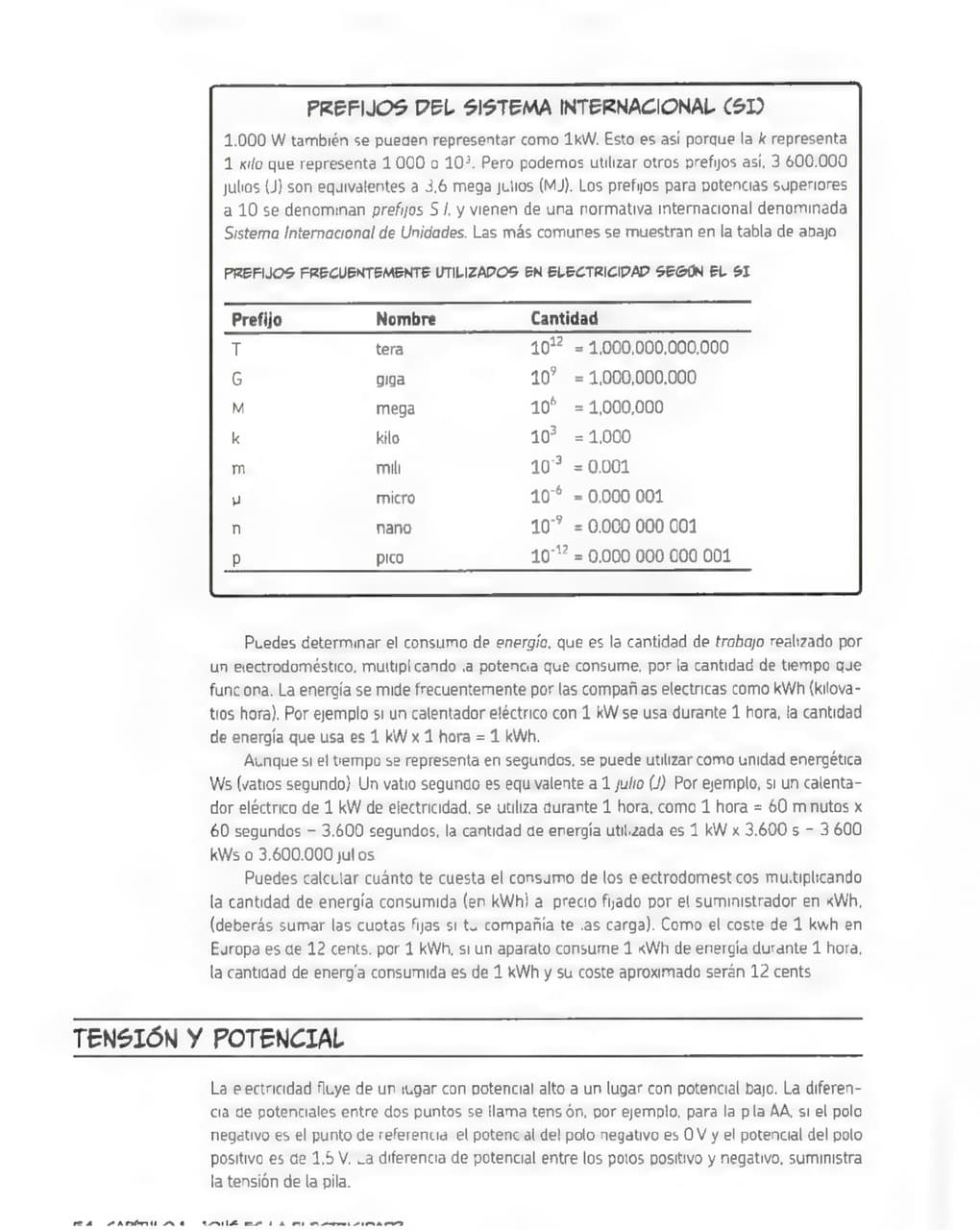 La Guía Manga de La Electrónica - Kazuhiro Fujitaki pagina 53