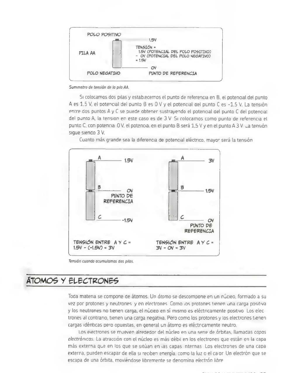 La Guía Manga de La Electrónica - Kazuhiro Fujitaki pagina 54