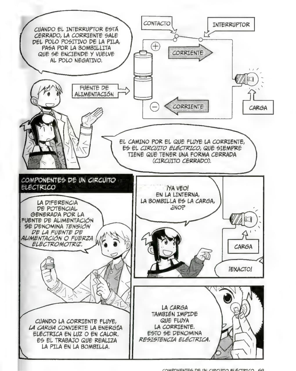 La Guía Manga de La Electrónica - Kazuhiro Fujitaki pagina 67