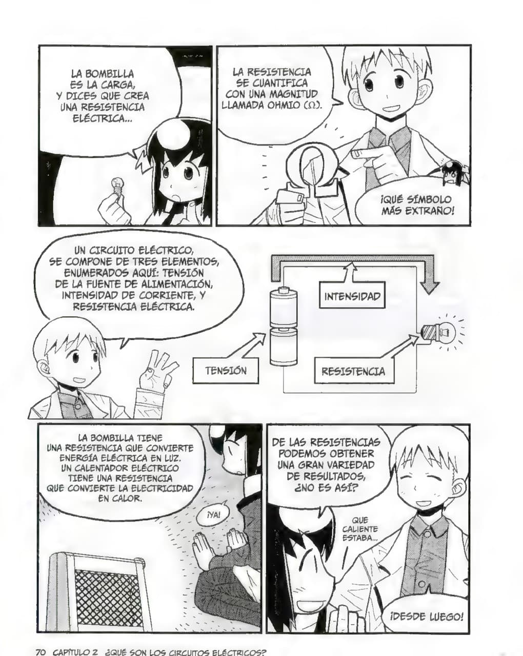 La Guía Manga de La Electrónica - Kazuhiro Fujitaki pagina 68