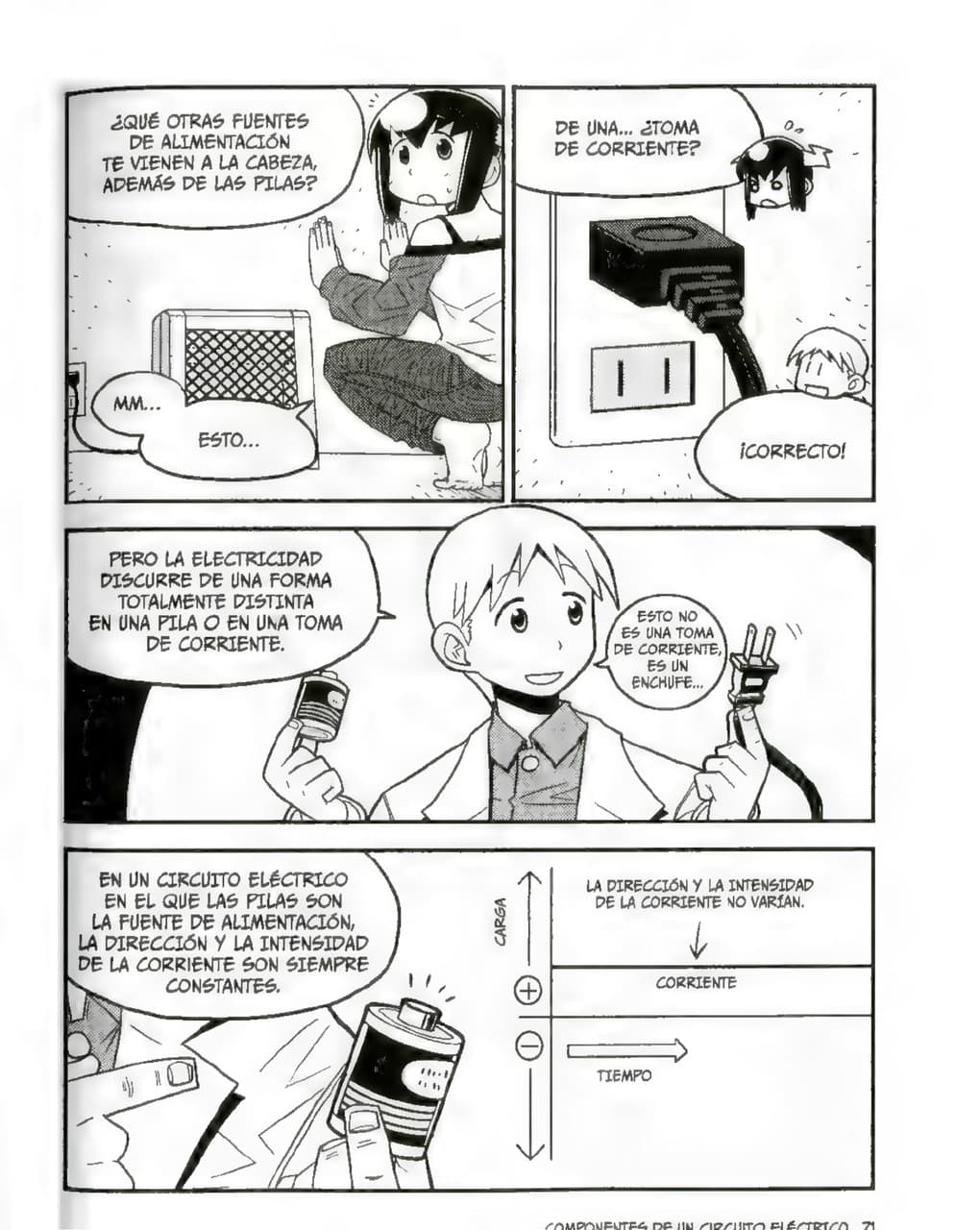 La Guía Manga de La Electrónica - Kazuhiro Fujitaki pagina 69