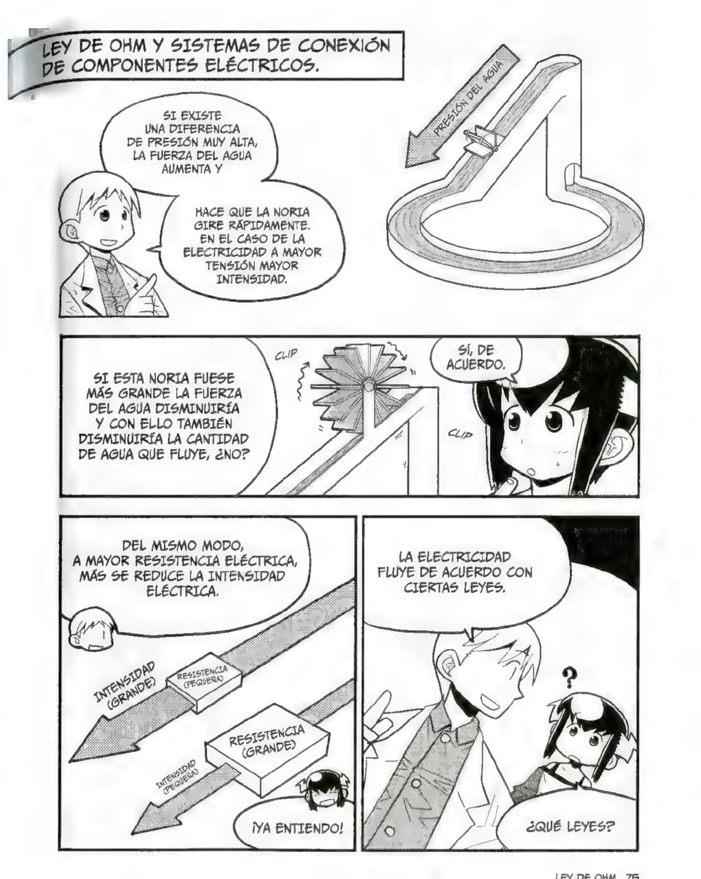 La Guía Manga de La Electrónica - Kazuhiro Fujitaki pagina 73