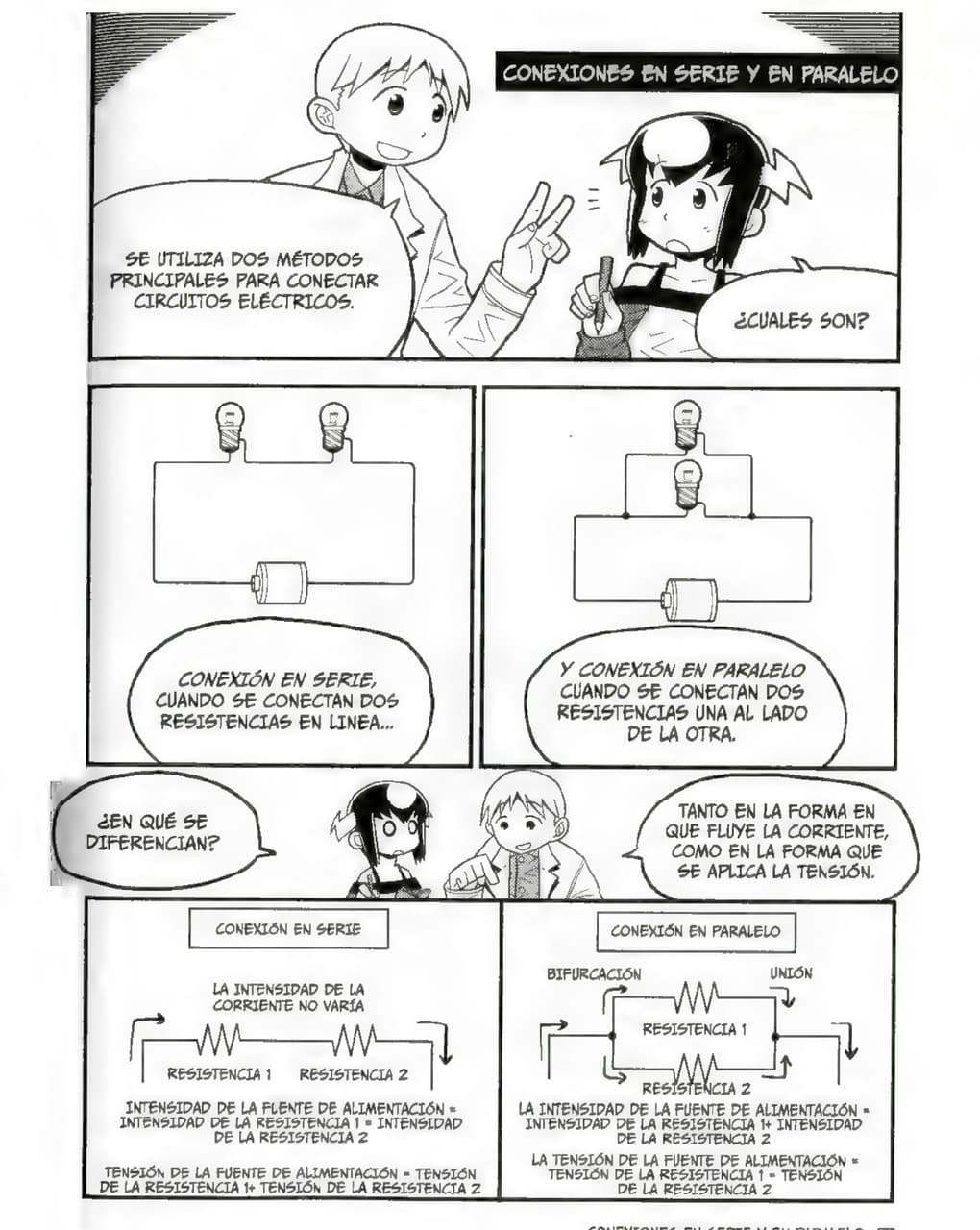 La Guía Manga de La Electrónica - Kazuhiro Fujitaki pagina 75