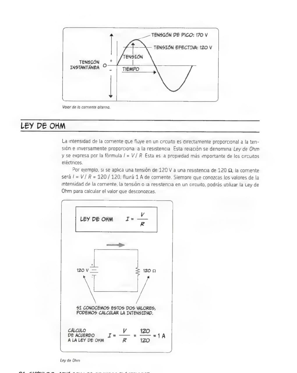 La Guía Manga de La Electrónica - Kazuhiro Fujitaki pagina 82