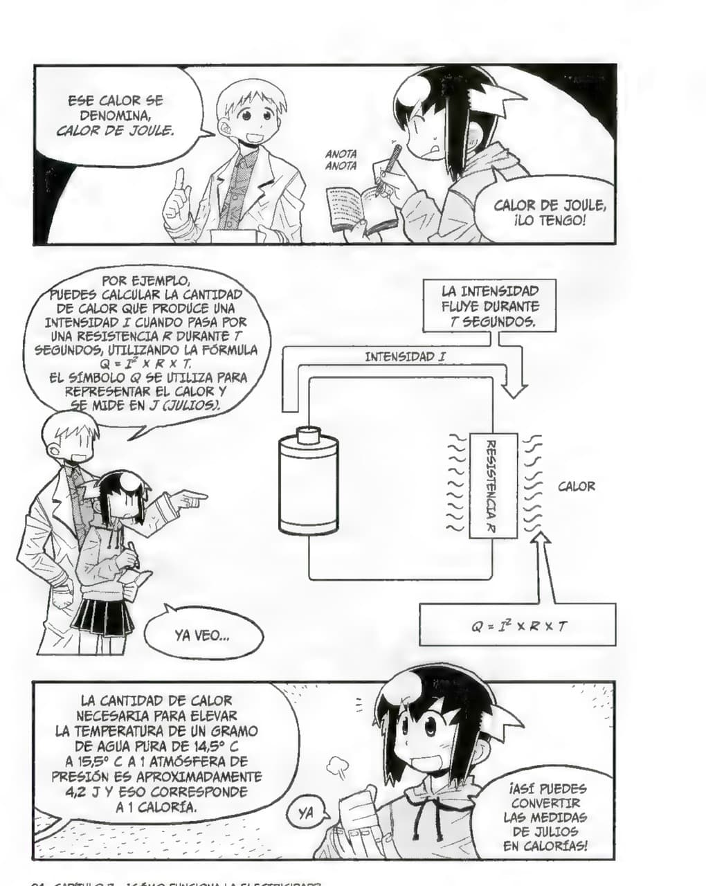 La Guía Manga de La Electrónica - Kazuhiro Fujitaki pagina 92