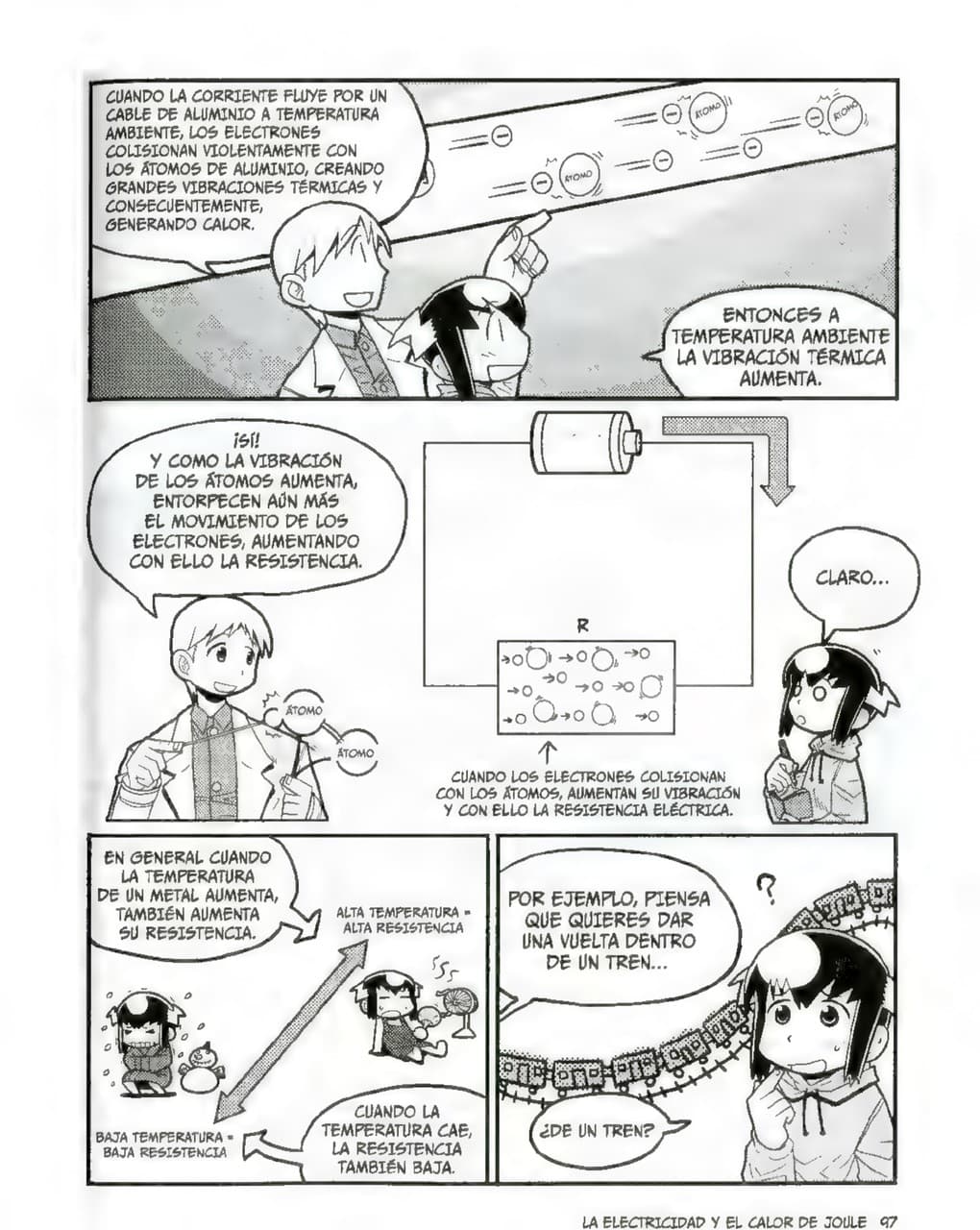 La Guía Manga de La Electrónica - Kazuhiro Fujitaki pagina 95