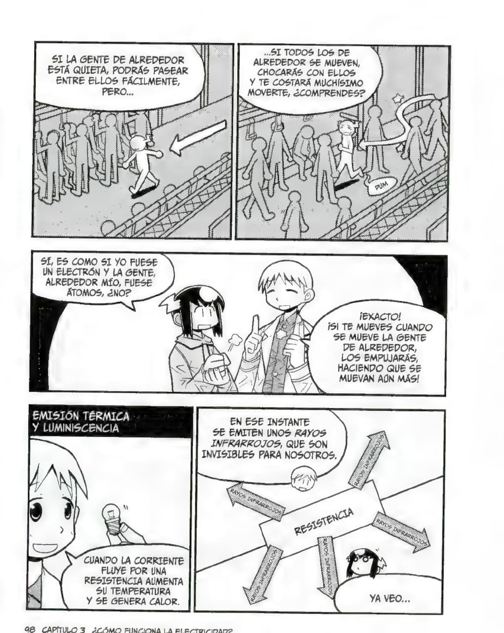 La Guía Manga de La Electrónica - Kazuhiro Fujitaki pagina 96