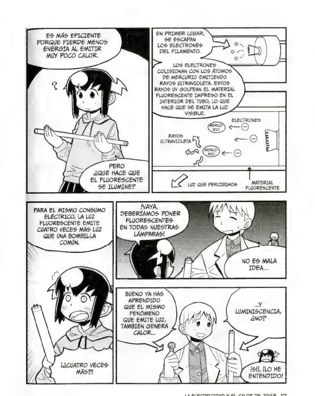 La Guía Manga de La Electrónica - Kazuhiro Fujitaki pagina 99