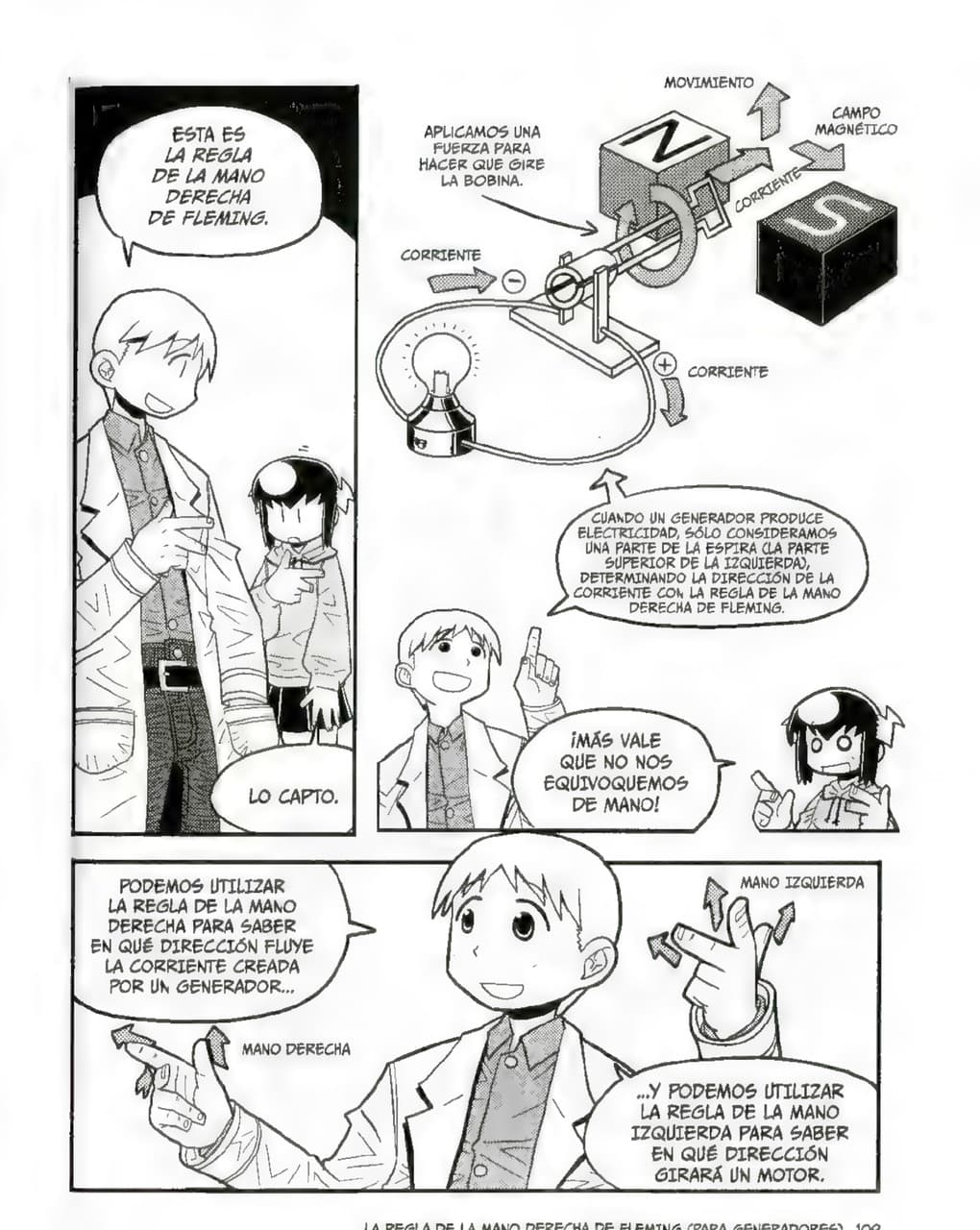 La Guía Manga de La Electrónica - Kazuhiro Fujitaki pagina 107