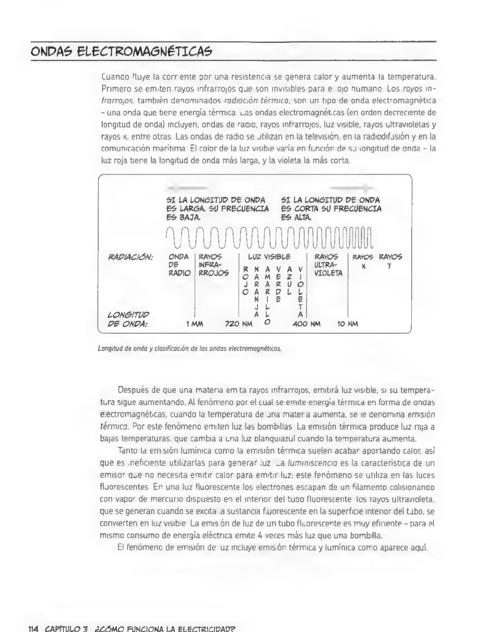 La Guía Manga de La Electrónica - Kazuhiro Fujitaki pagina 112
