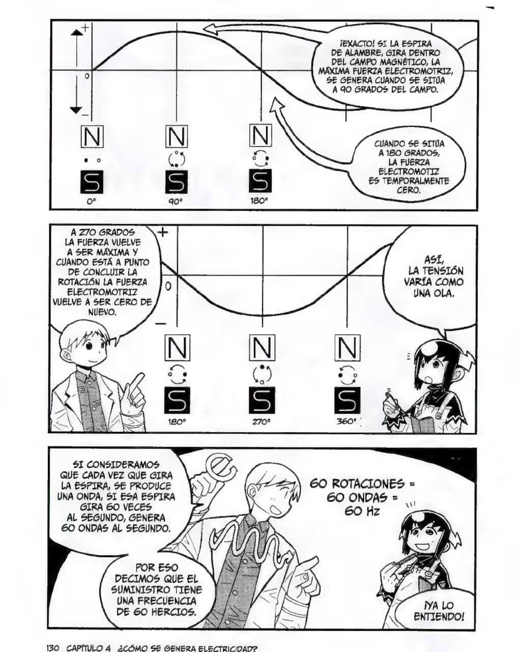 La Guía Manga de La Electrónica - Kazuhiro Fujitaki pagina 128