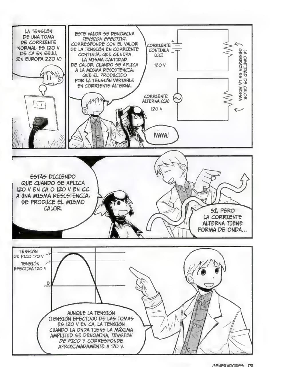 La Guía Manga de La Electrónica - Kazuhiro Fujitaki pagina 129