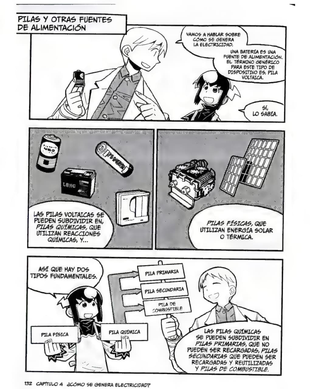 La Guía Manga de La Electrónica - Kazuhiro Fujitaki pagina 130