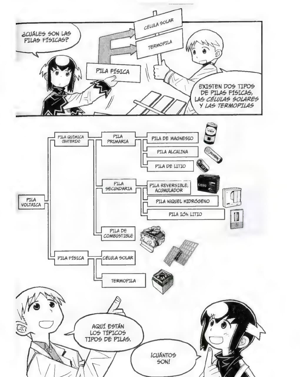 La Guía Manga de La Electrónica - Kazuhiro Fujitaki pagina 131