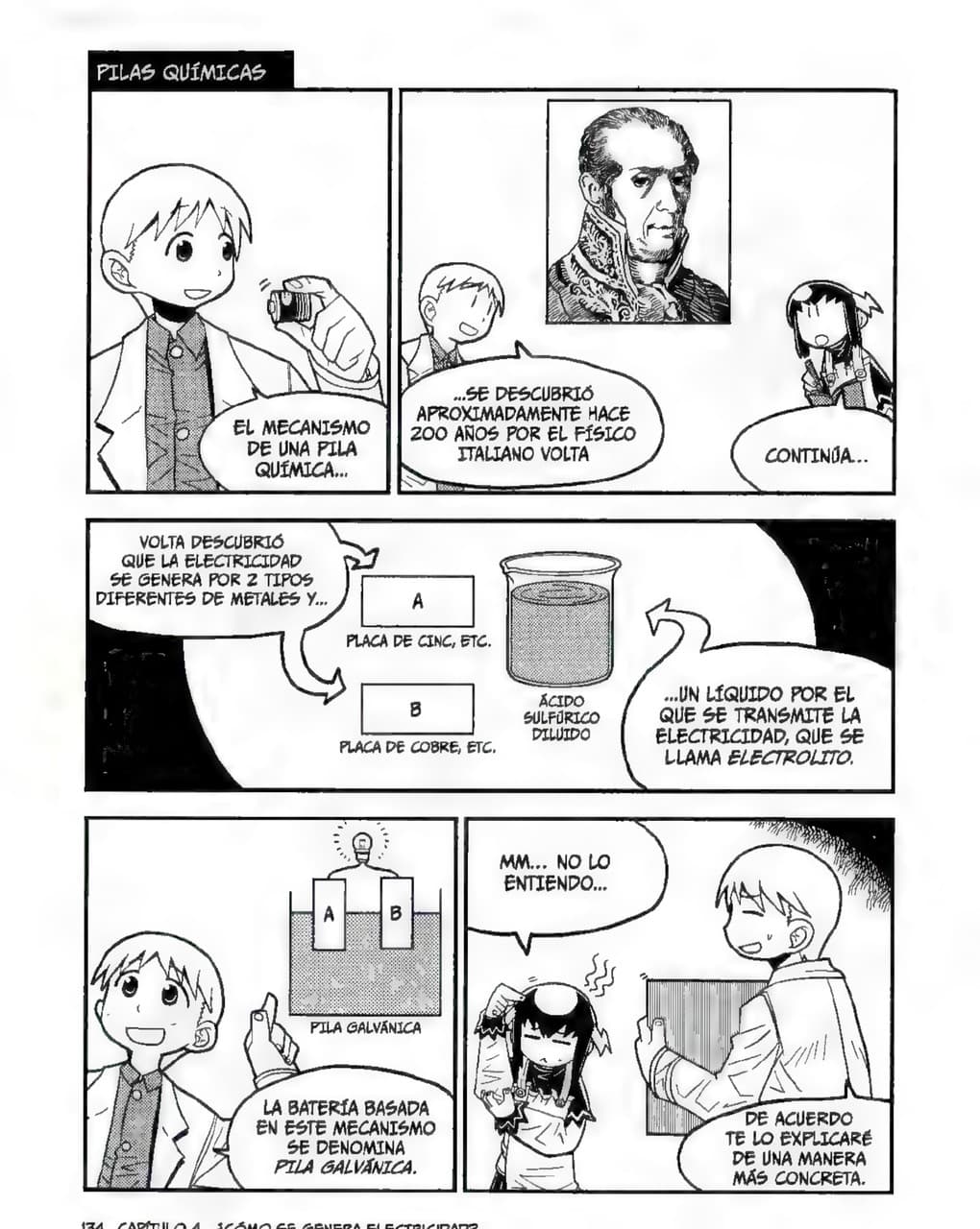 La Guía Manga de La Electrónica - Kazuhiro Fujitaki pagina 132