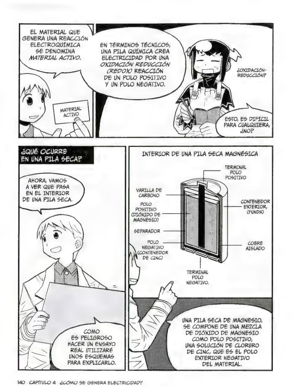 La Guía Manga de La Electrónica - Kazuhiro Fujitaki pagina 138