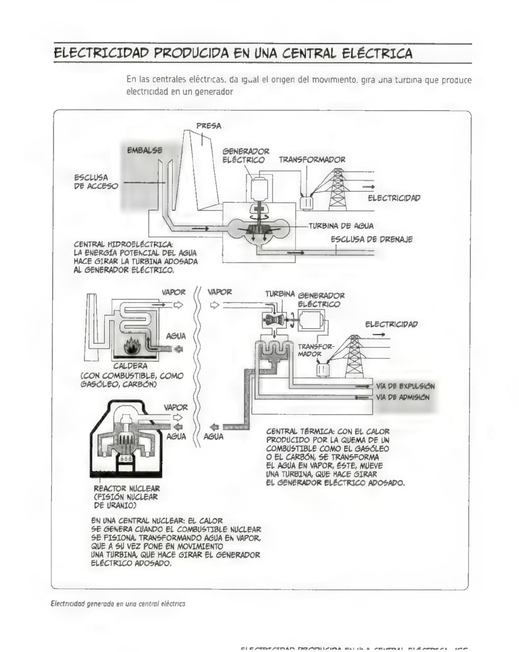 La Guía Manga de La Electrónica - Kazuhiro Fujitaki pagina 153