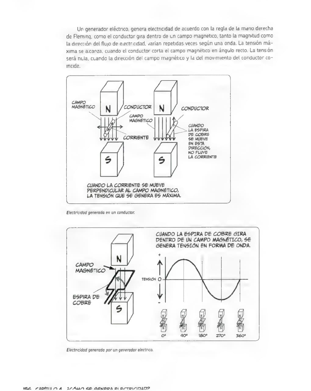 La Guía Manga de La Electrónica - Kazuhiro Fujitaki pagina 154