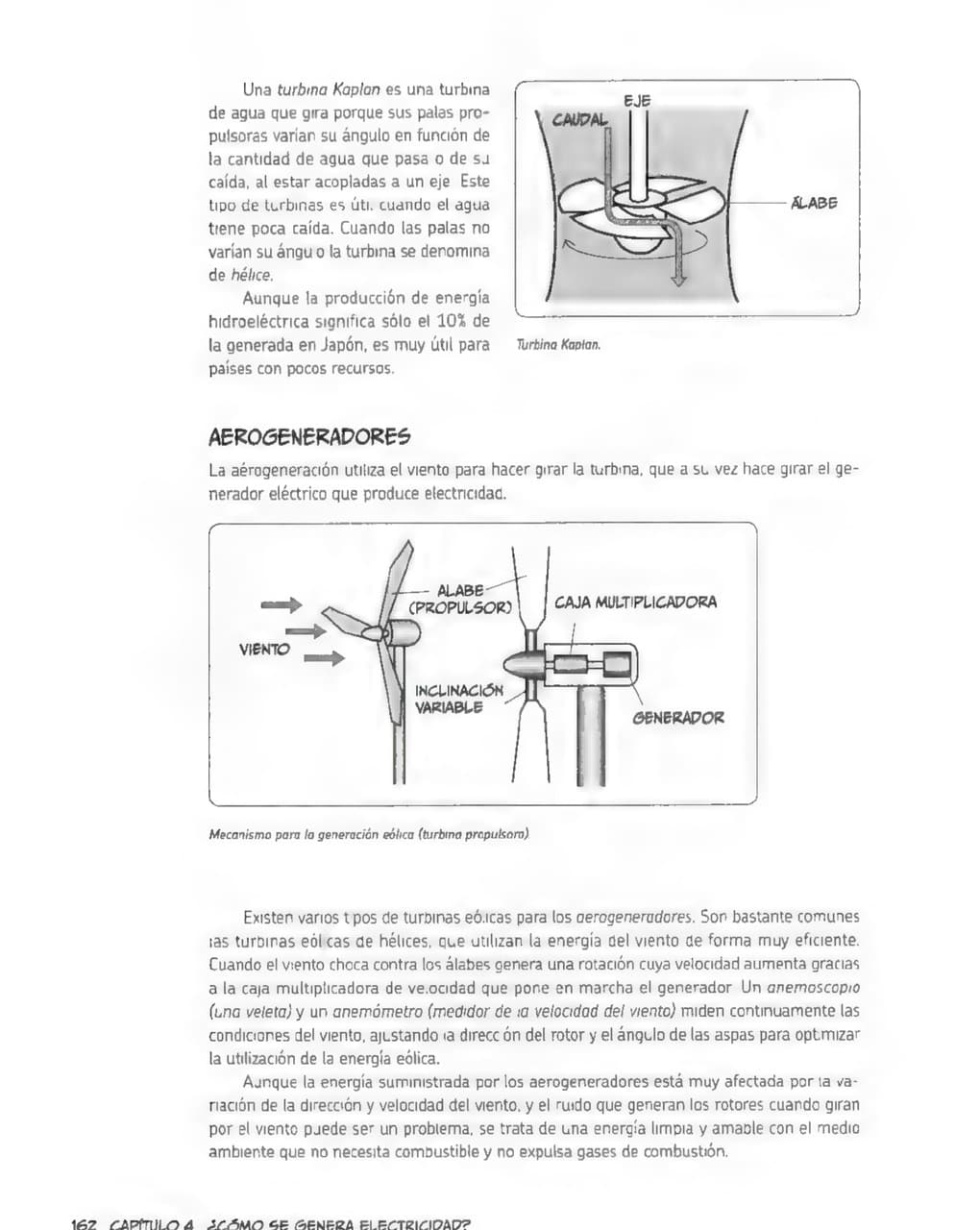 La Guía Manga de La Electrónica - Kazuhiro Fujitaki pagina 160