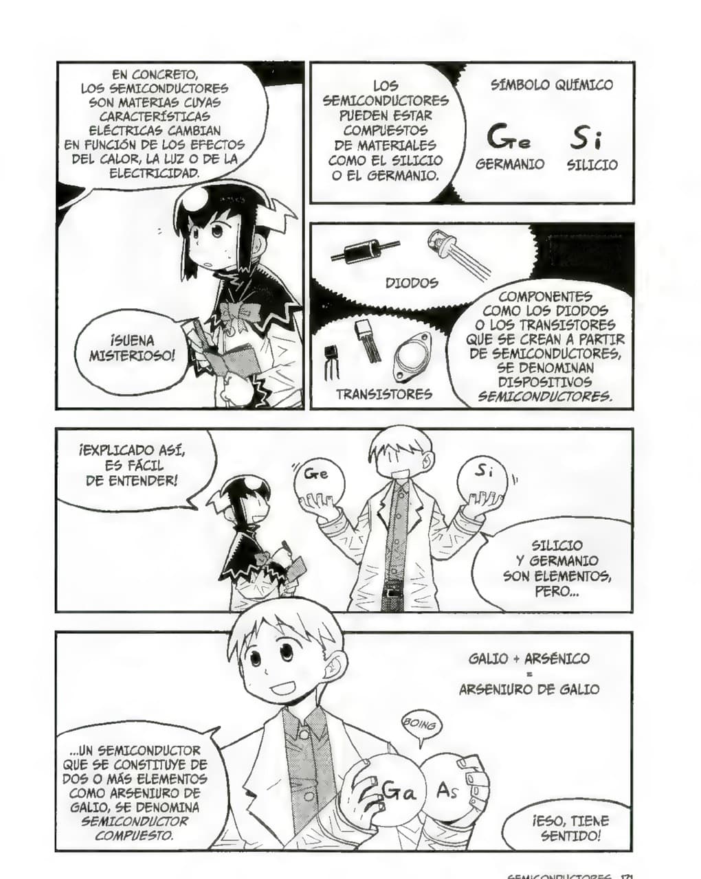 La Guía Manga de La Electrónica - Kazuhiro Fujitaki pagina 169