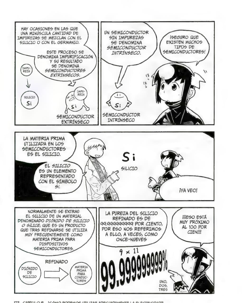 La Guía Manga de La Electrónica - Kazuhiro Fujitaki pagina 170