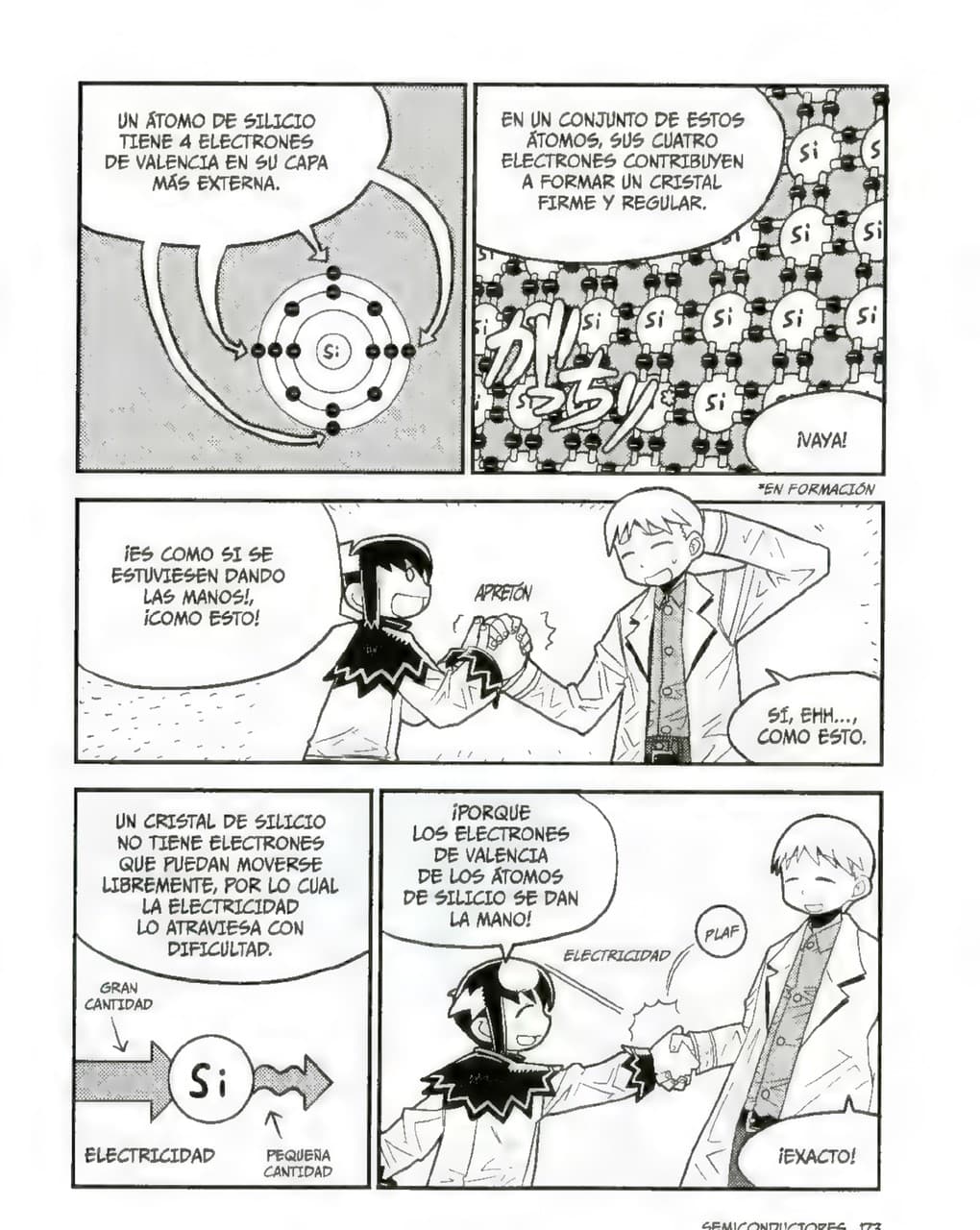 La Guía Manga de La Electrónica - Kazuhiro Fujitaki pagina 171