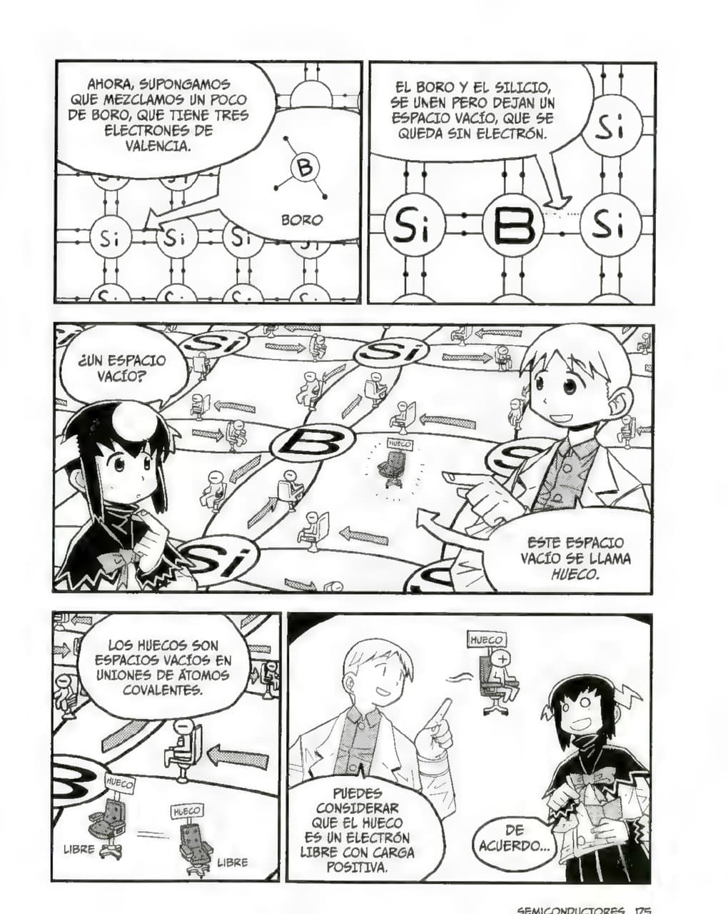 La Guía Manga de La Electrónica - Kazuhiro Fujitaki pagina 173