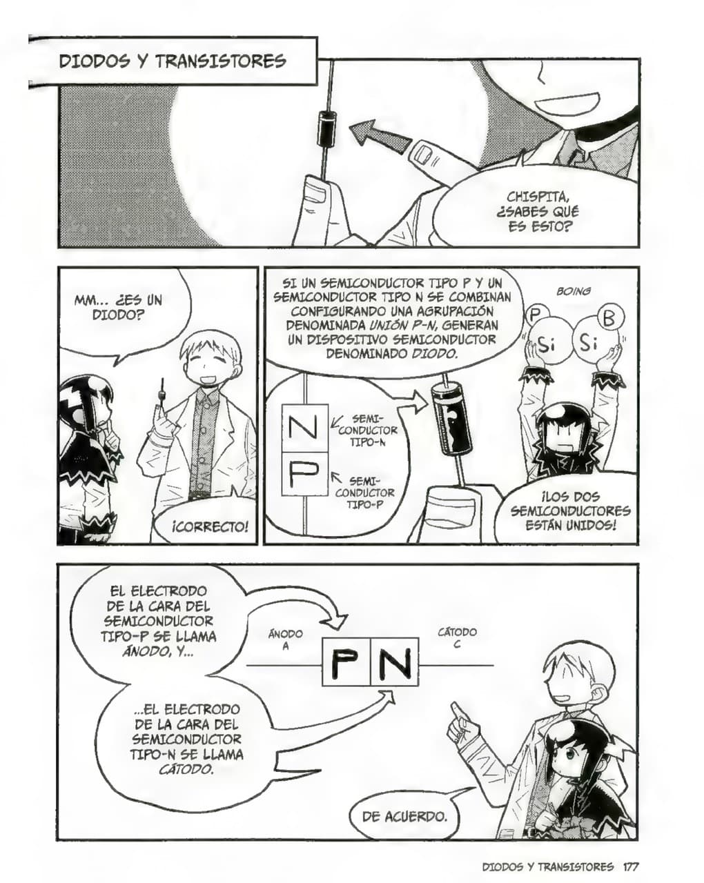 La Guía Manga de La Electrónica - Kazuhiro Fujitaki pagina 175