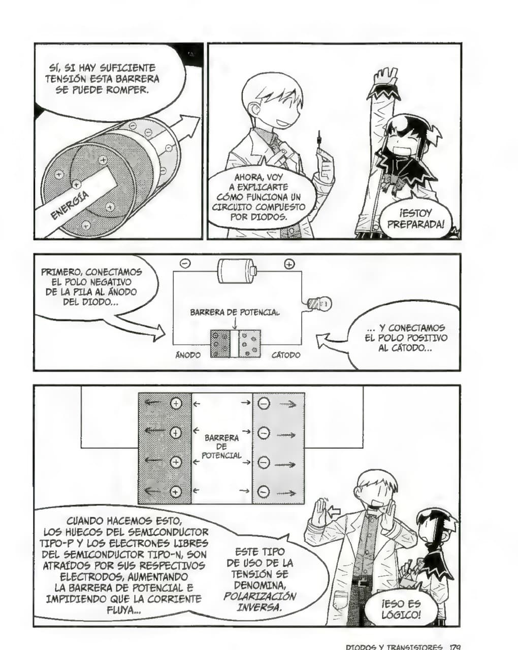 La Guía Manga de La Electrónica - Kazuhiro Fujitaki pagina 177
