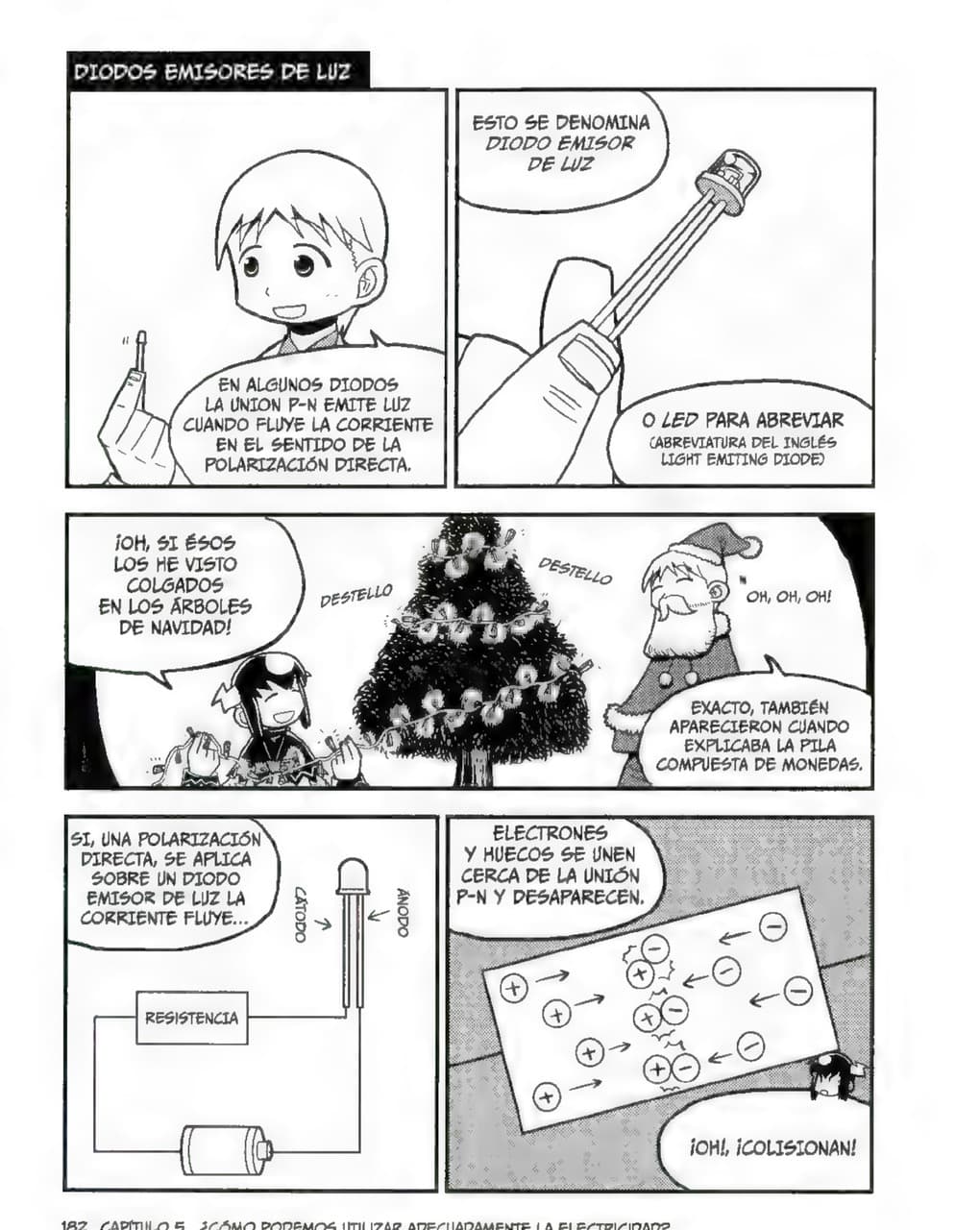 La Guía Manga de La Electrónica - Kazuhiro Fujitaki pagina 180