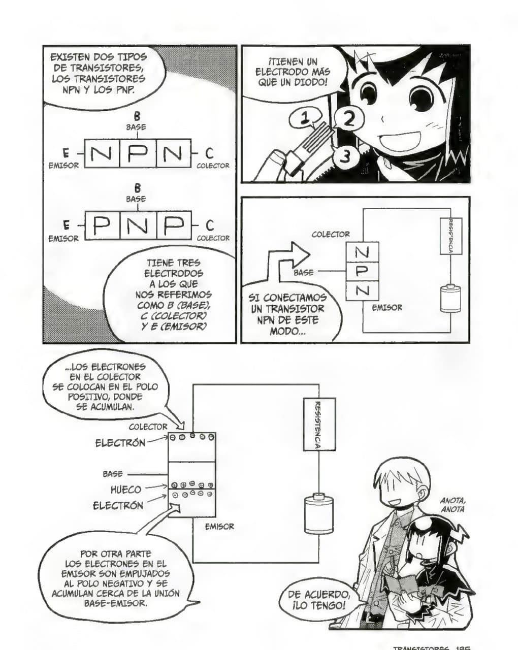 La Guía Manga de La Electrónica - Kazuhiro Fujitaki pagina 183