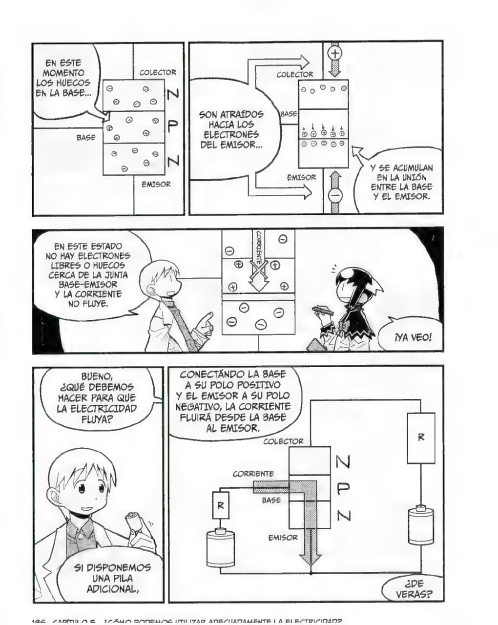 La Guía Manga de La Electrónica - Kazuhiro Fujitaki pagina 184