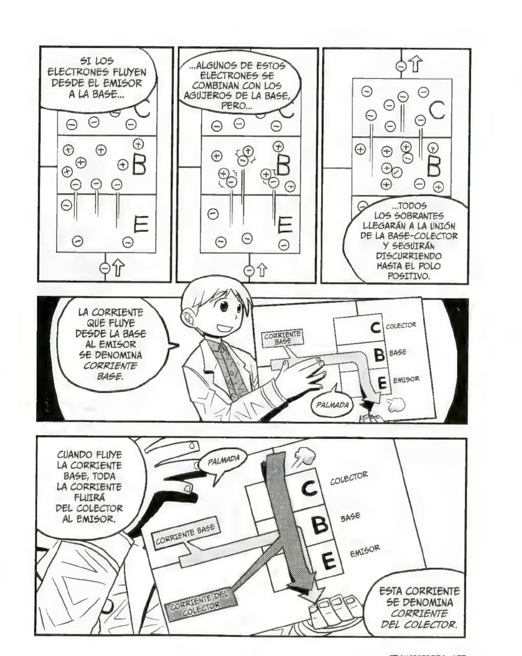 La Guía Manga de La Electrónica - Kazuhiro Fujitaki pagina 185