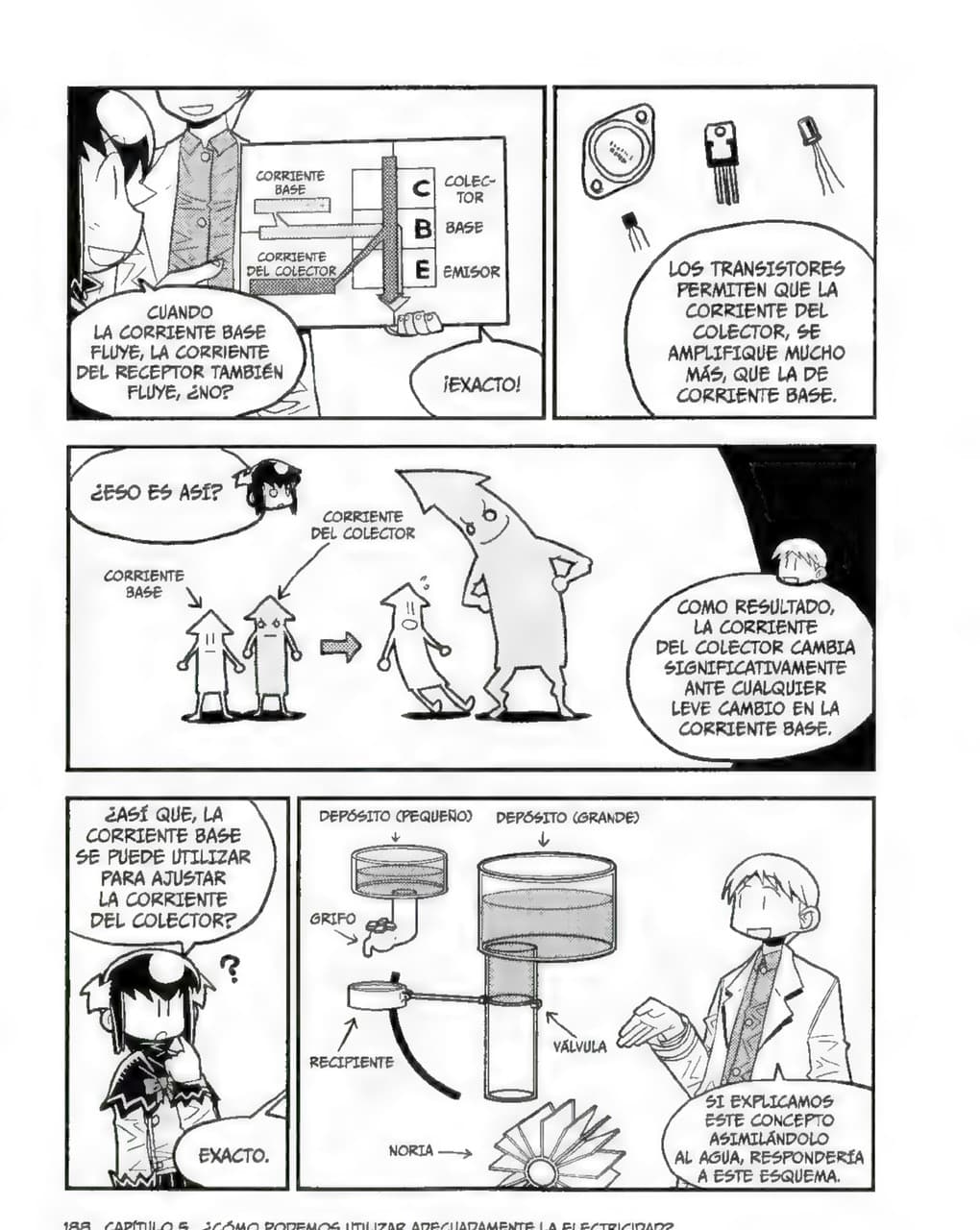 La Guía Manga de La Electrónica - Kazuhiro Fujitaki pagina 186
