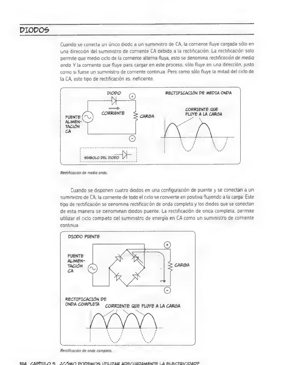 La Guía Manga de La Electrónica - Kazuhiro Fujitaki pagina 192