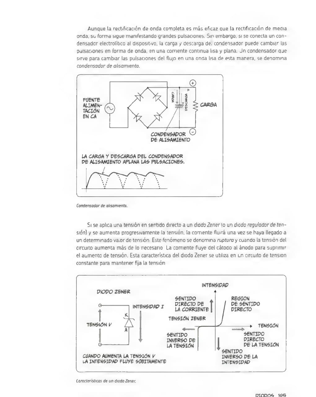 La Guía Manga de La Electrónica - Kazuhiro Fujitaki pagina 193