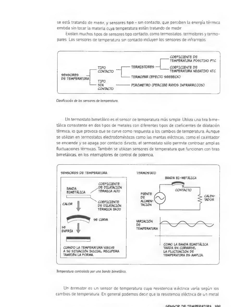 La Guía Manga de La Electrónica - Kazuhiro Fujitaki pagina 197