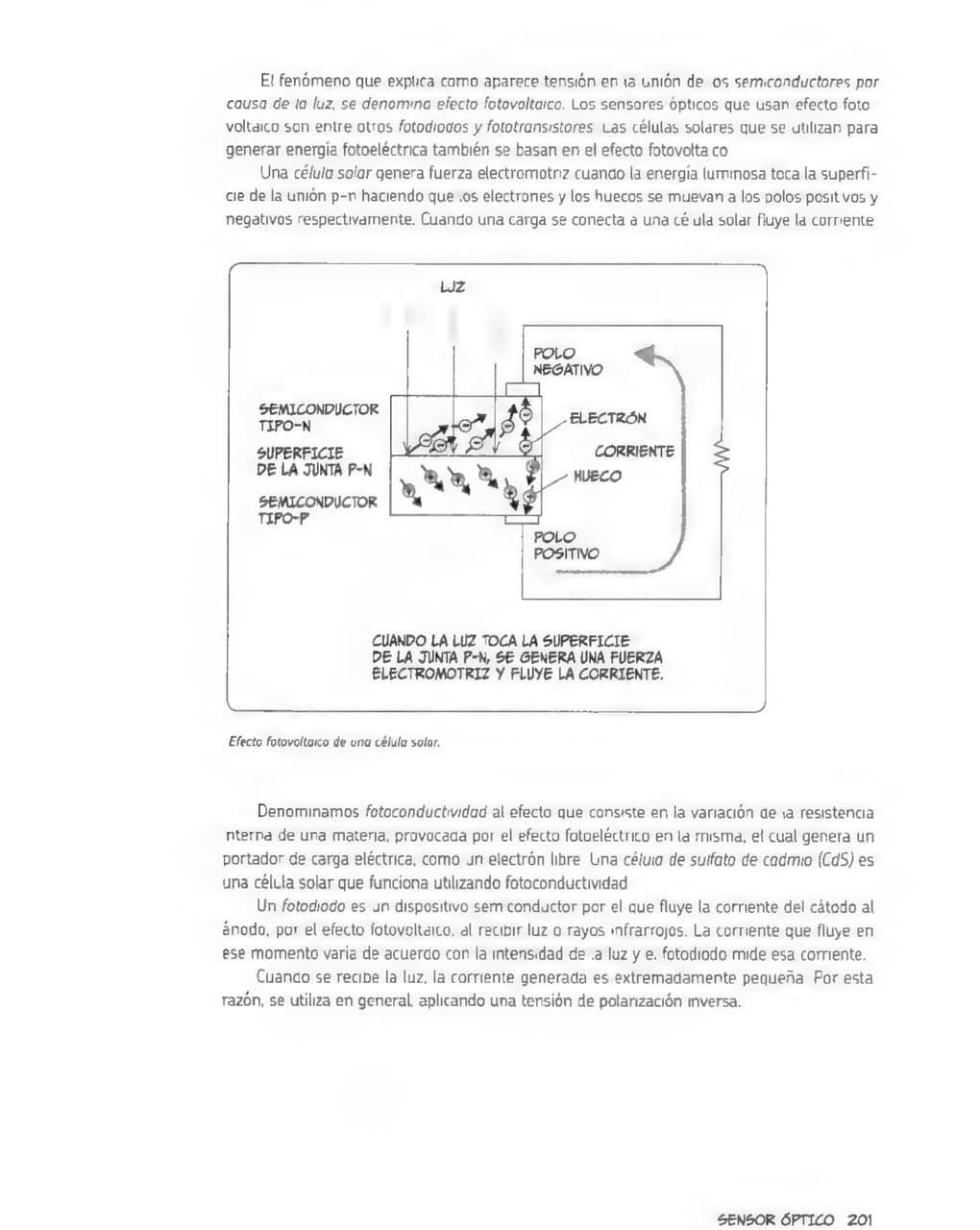 La Guía Manga de La Electrónica - Kazuhiro Fujitaki pagina 199