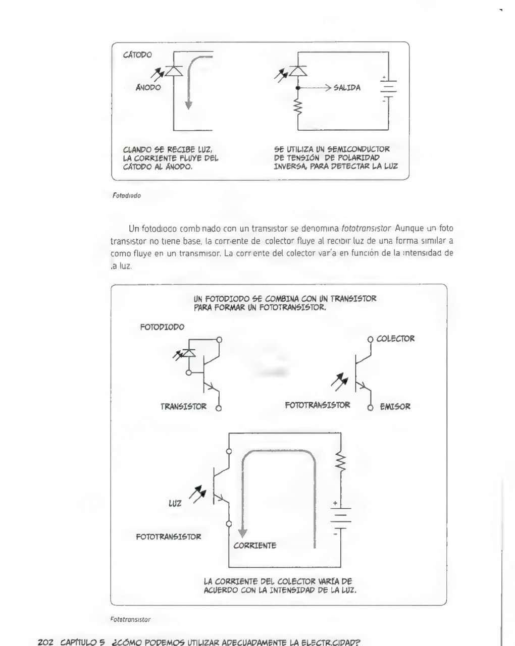 La Guía Manga de La Electrónica - Kazuhiro Fujitaki pagina 200