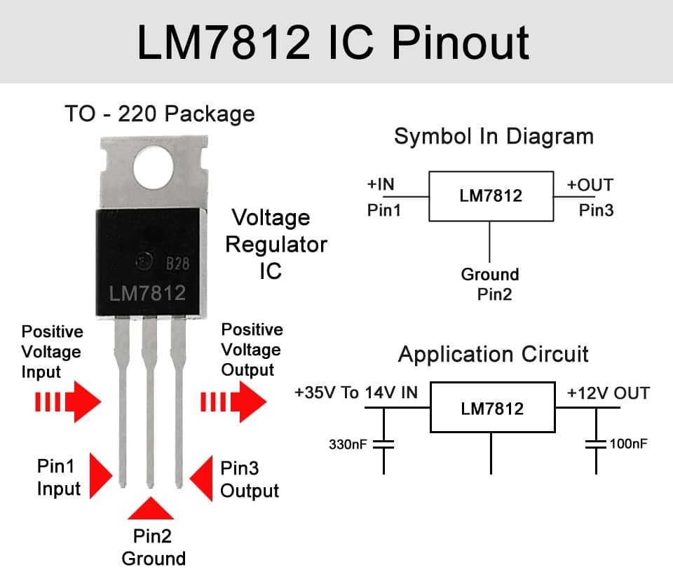 Regulador de Voltaje Lineal Fijo LM7812 (+12V) — Datasheet, Pinout y Circuito