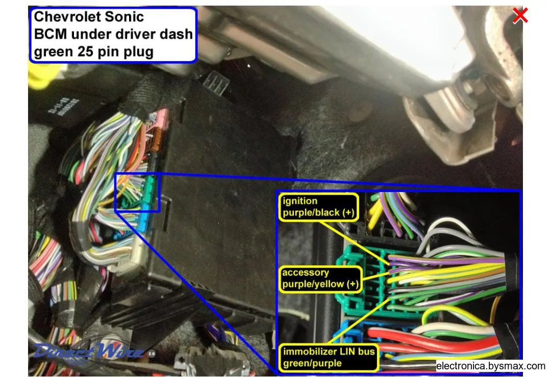 Paso 1: Driver Dash Green 25 pin plug