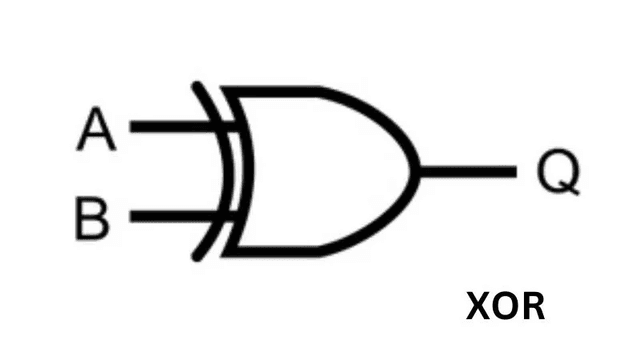XOR (7486)